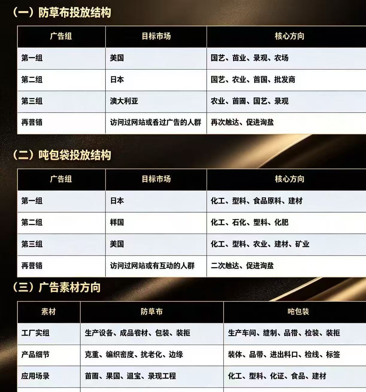 诊断报告样张